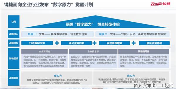&ldquo;光云汇聚,悦享转型&rdquo;